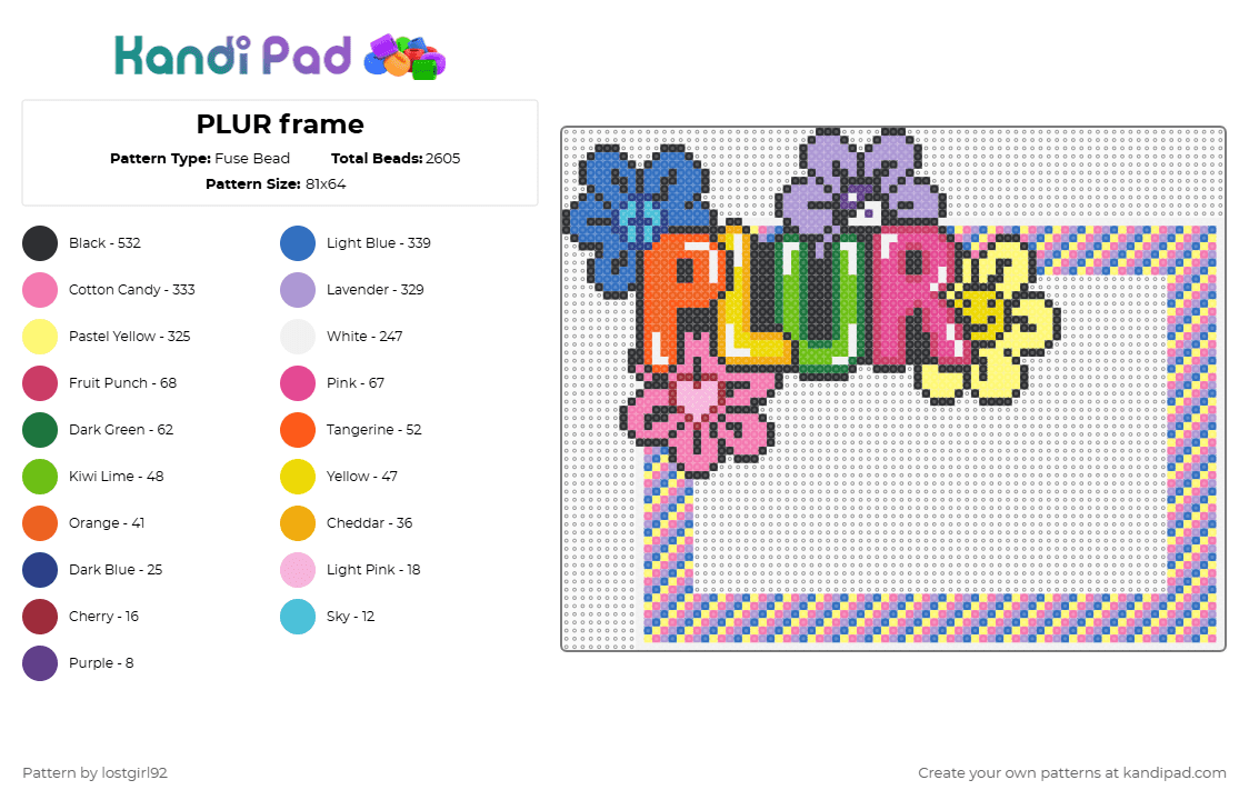 PLUR frame - Fuse Bead Pattern by lostgirl92 on Kandi Pad - blue,pink,yellow