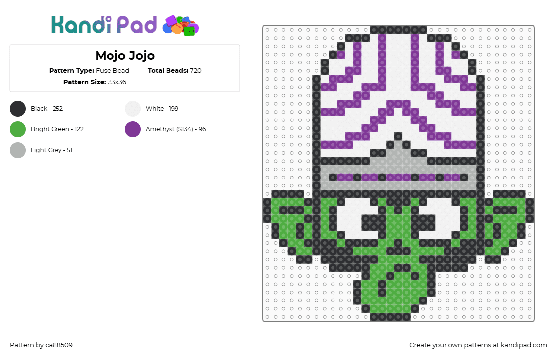 Mojo Jojo - Fuse Bead Pattern by ca88509 on Kandi Pad - mojo jojo,powerpuff girls,monkey,head,character,cartoon,tv show,green,pink