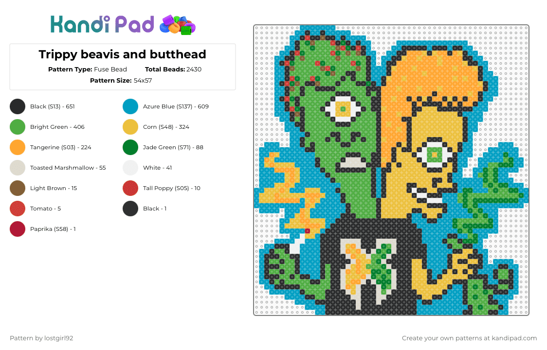 Trippy beavis and butthead - Fuse Bead Pattern by lostgirl92 on Kandi Pad - cartoon,tv show,music,green,light blue,yellow,orange,excision,subtronics,beavis and butthead