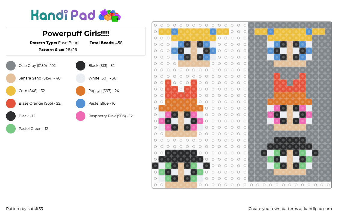 Powerpuff Girls!!!! - Fuse Bead Pattern by katkit33 on Kandi Pad - beige,gray