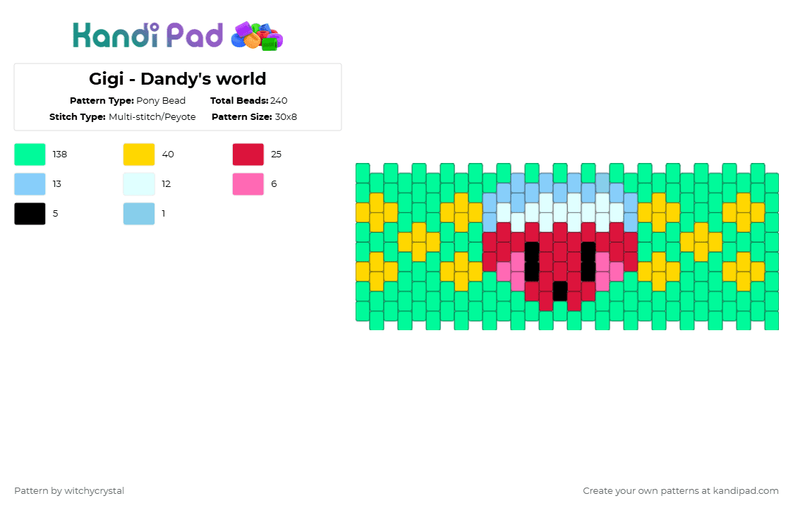Gigi - Dandy\'s world - Pony Bead Pattern by witchycrystal on Kandi Pad - gigi,dandys world,teal