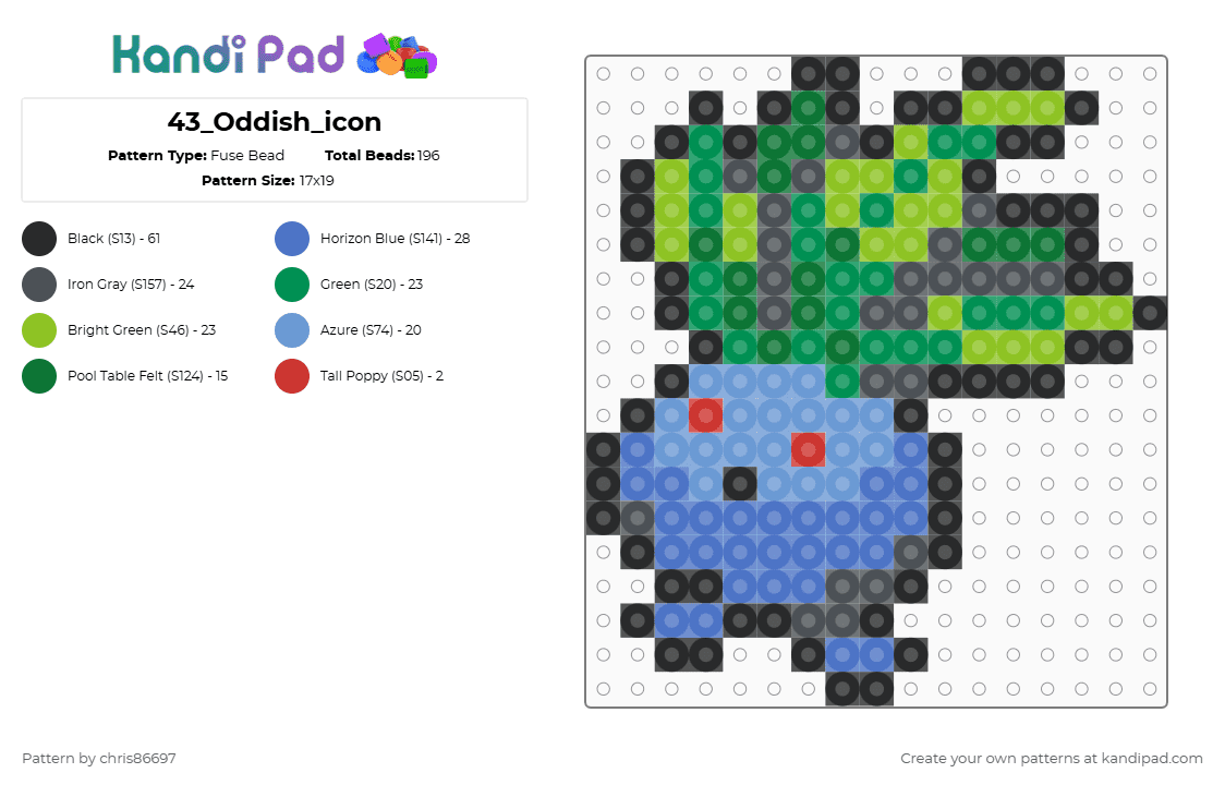43_Oddish_icon - Fuse Bead Pattern by chris86697 on Kandi Pad - green,blue,plant,1st generation,pokemon