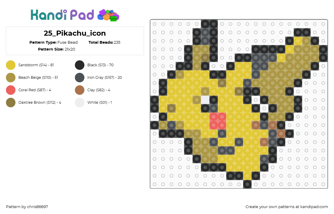 25_Pikachu_icon - Fuse Bead Pattern by chris86697 on Kandi Pad - pikachu,pokemon,starter,gaming,character,yellow