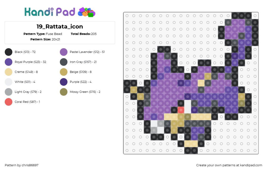 19_Rattata_icon - Fuse Bead Pattern by chris86697 on Kandi Pad - rattata,pokemon,gaming,character,mouse,purple