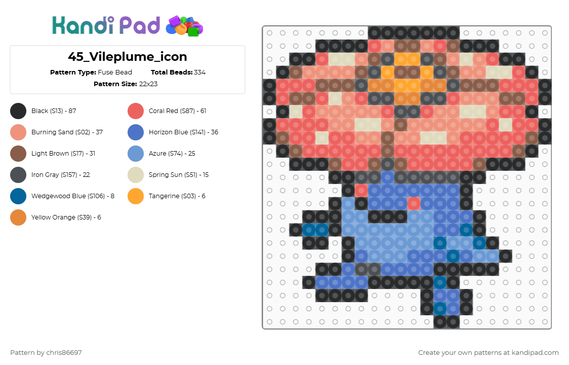 45_Vileplume_icon - Fuse Bead Pattern by chris86697 on Kandi Pad - blue,orange,red