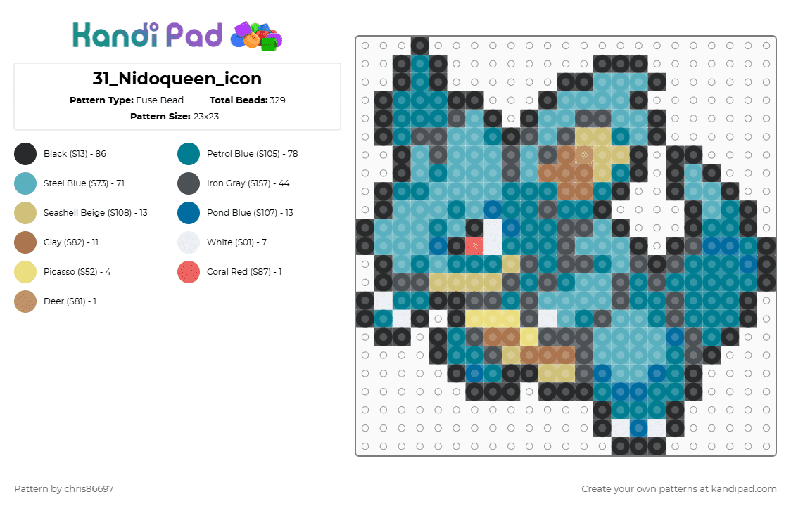 31_Nidoqueen_icon - Fuse Bead Pattern by chris86697 on Kandi Pad - purple,teal