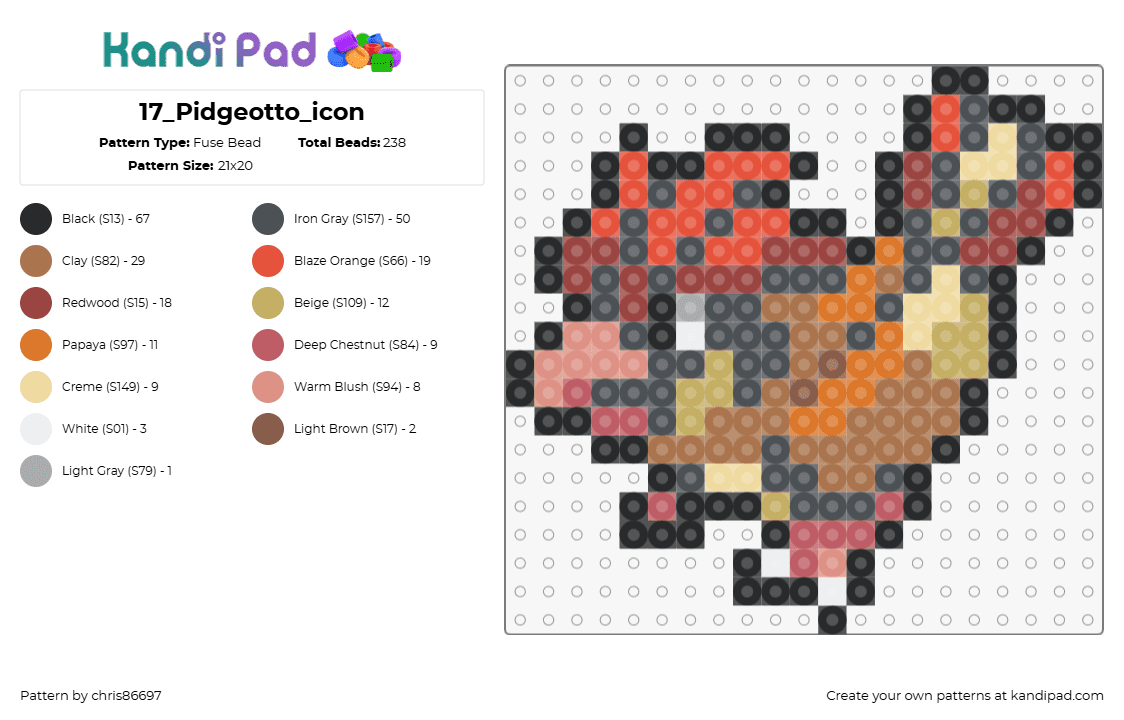 17_Pidgeotto_icon - Fuse Bead Pattern by chris86697 on Kandi Pad - pidgeotto,pokemon,evolution,pidgey,character,gaming,bird,tan,red