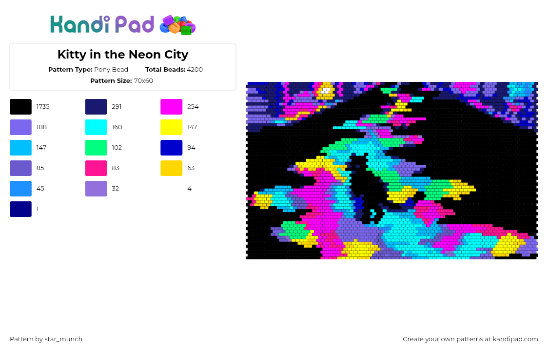 Kitty in the Neon City - Pony Bead Pattern by star_munch on Kandi Pad - neon,silhouette,cat,panel,tapestry,colorful,black,pink,teal