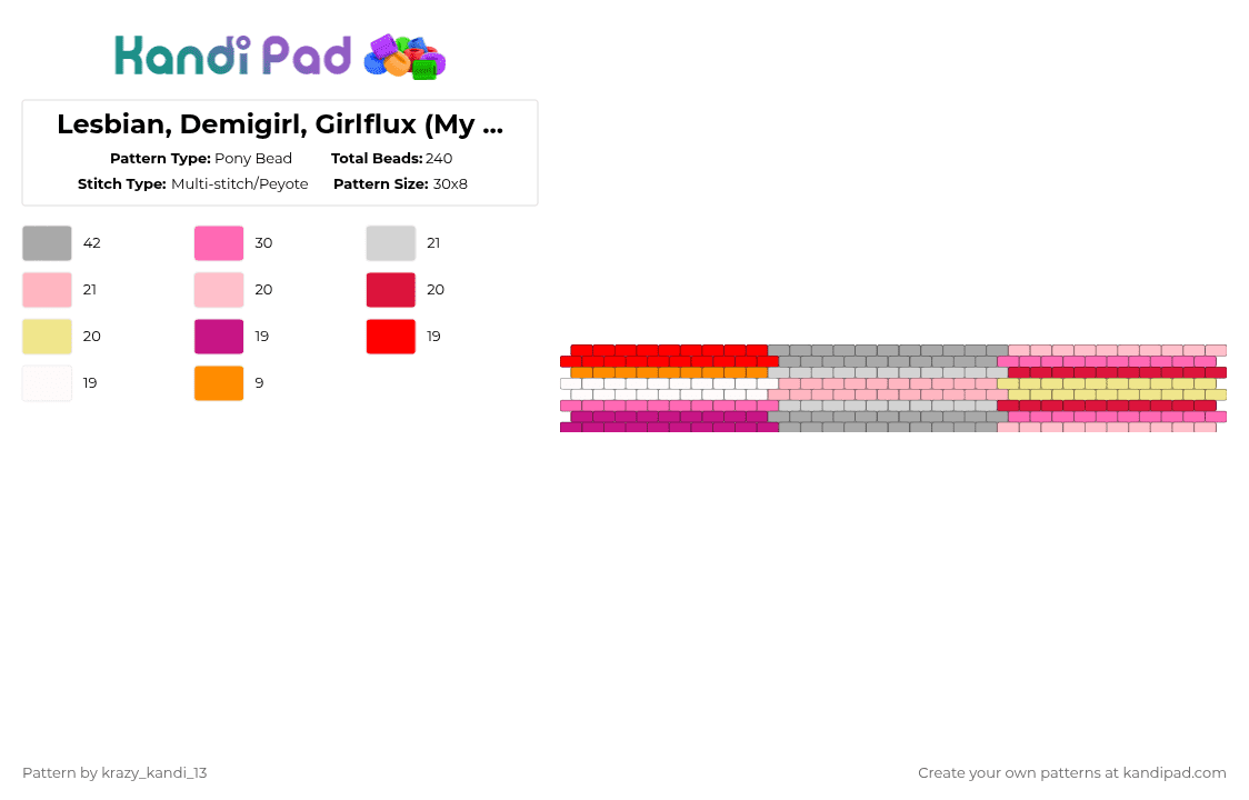 Lesbian, Demigirl, Girlflux (My flags [outdated]) Pony Bead Pattern ...