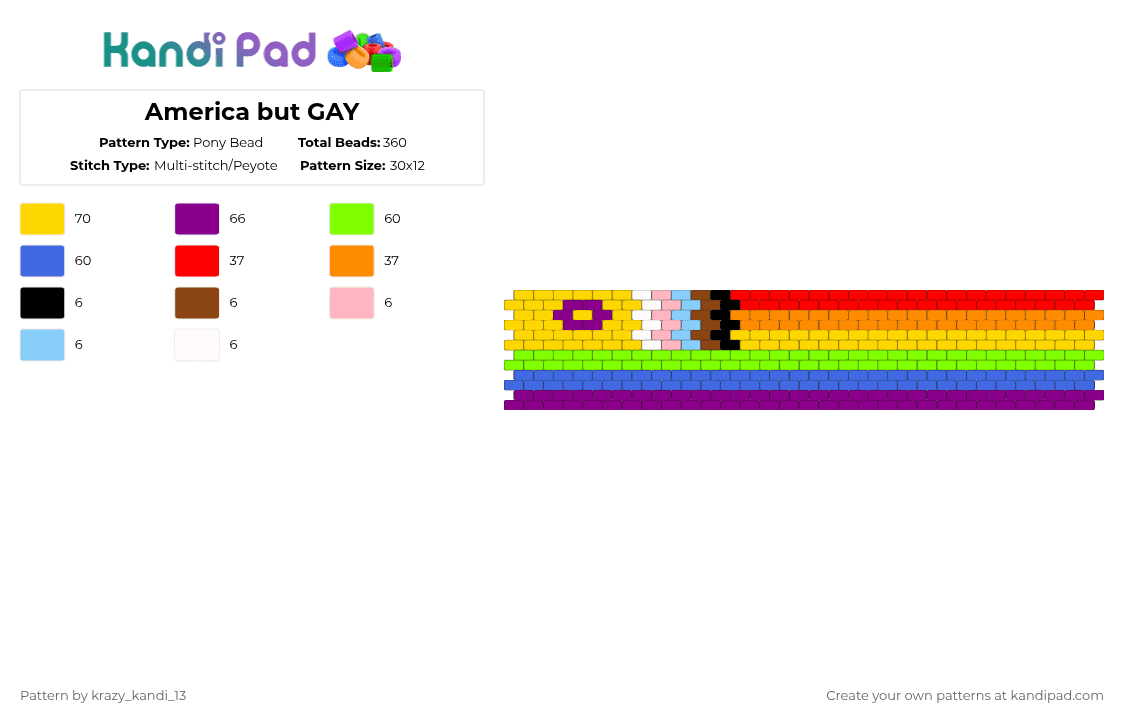 America but GAY - Pony Bead Pattern by d1n0_ax3l on Kandi Pad - green,yellow,blue,pink,gay,pride,homosexual,pride flag