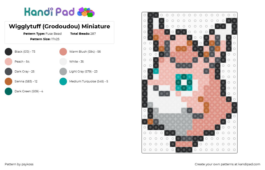 Wigglytuff (Grodoudou) Miniature - Fuse Bead Pattern by psykoss on Kandi Pad - 