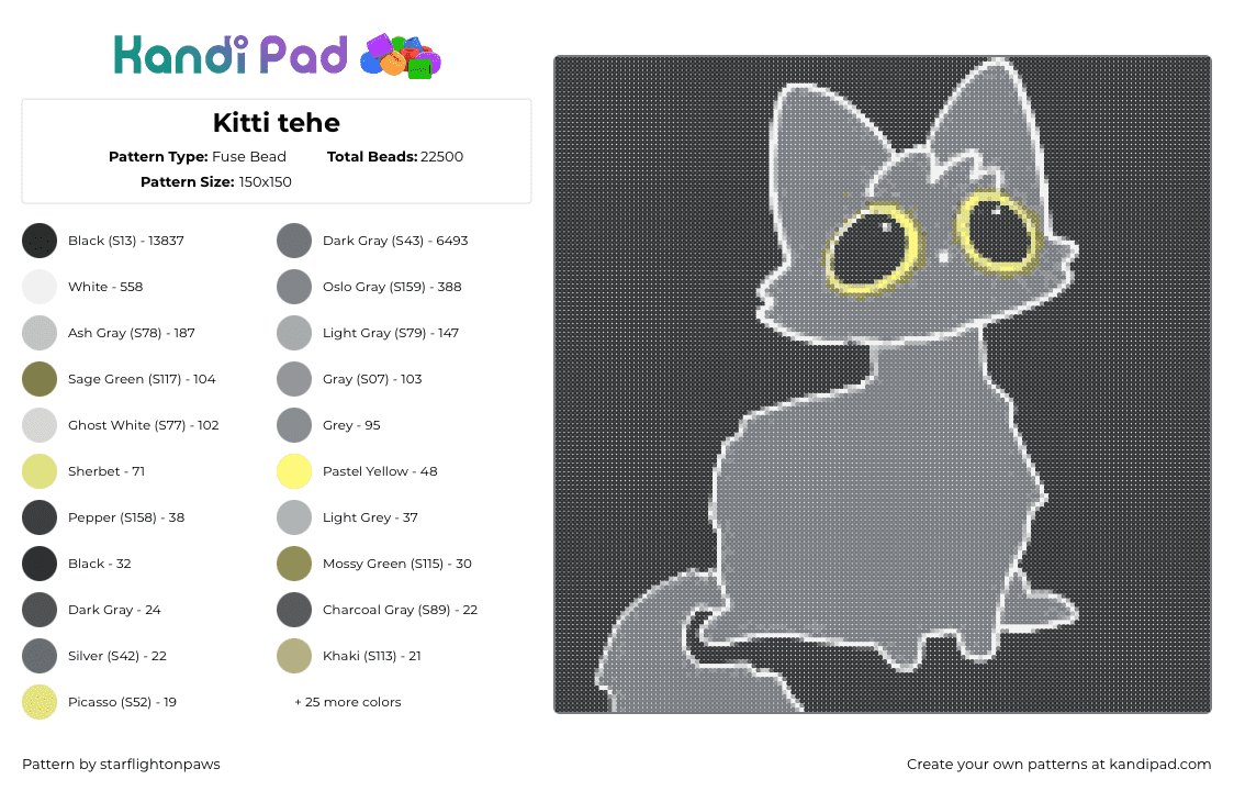 Kitti tehe - Fuse Bead Pattern by starflightonpawz on Kandi Pad - 