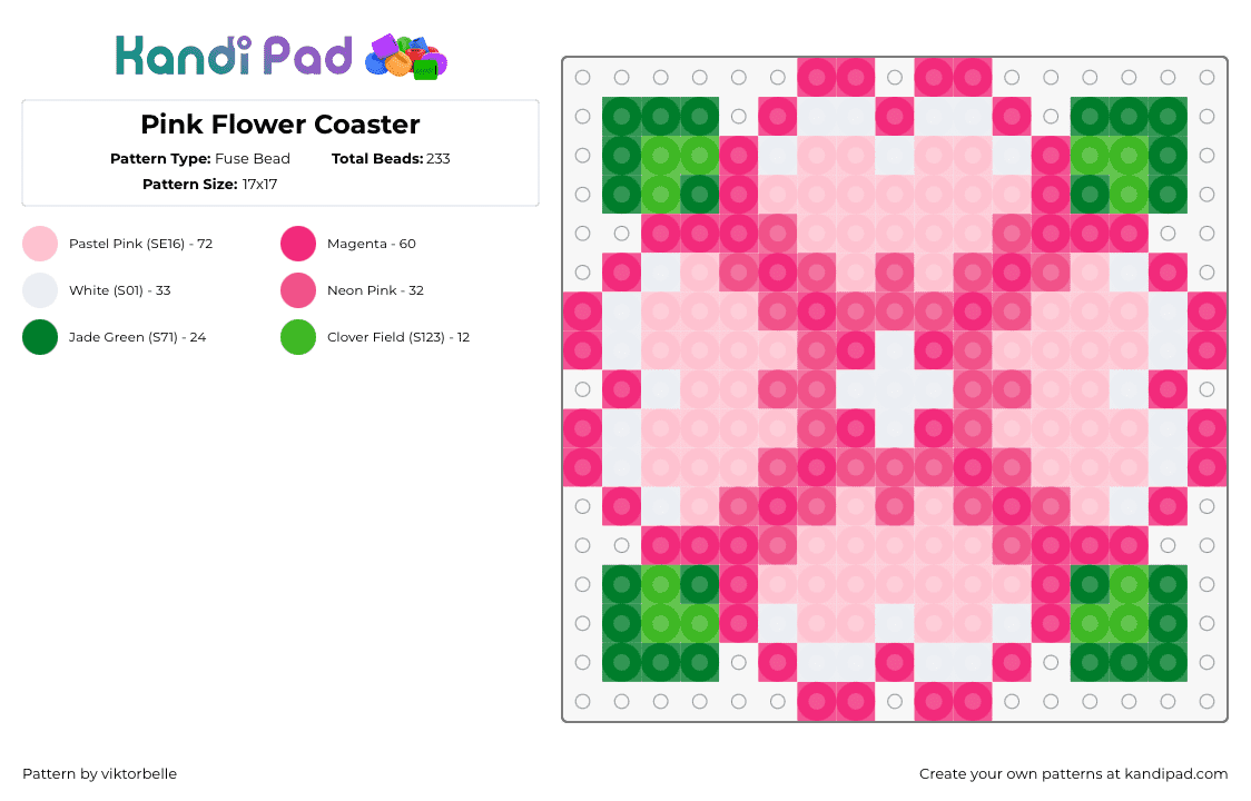 Pink Flower Coaster - Fuse Bead Pattern by viktorbelle on Kandi Pad - flower,petals,coaster,nature,pink,green