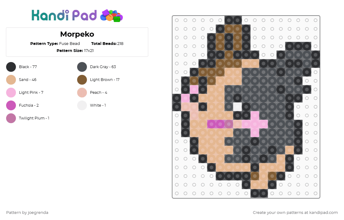 Morpeko - Fuse Bead Pattern by joegrenda on Kandi Pad - beige,gray