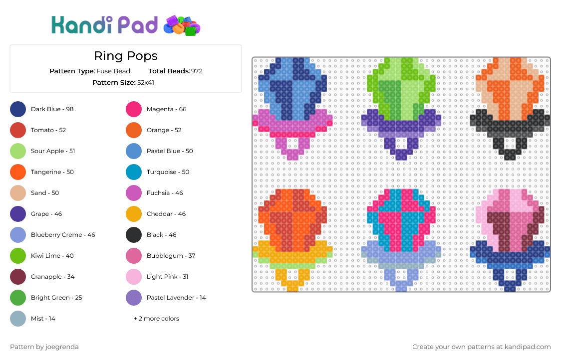 Ring Pops - Fuse Bead Pattern by joegrenda on Kandi Pad - light blue,pink,green,colorful