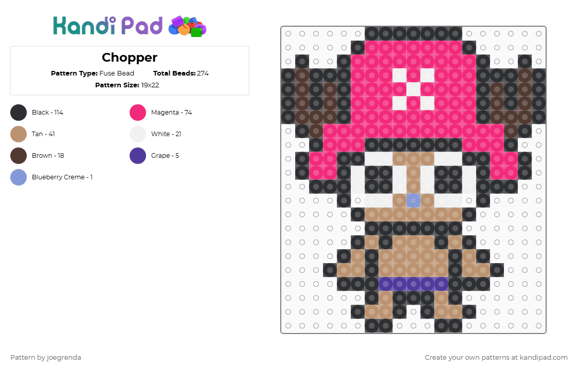 Chopper - Fuse Bead Pattern by joegrenda on Kandi Pad - pink,beige