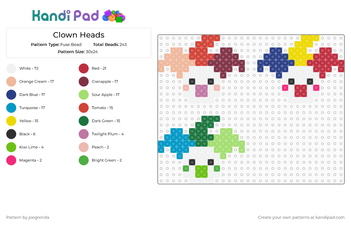 Clown Heads - Fuse Bead Pattern by joegrenda on Kandi Pad - beige,red,green