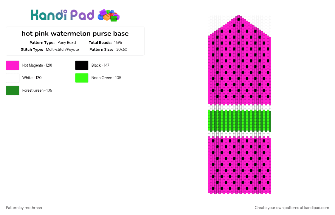 hot pink watermelon purse base - Pony Bead Pattern by rnothrnan on Kandi Pad - pink