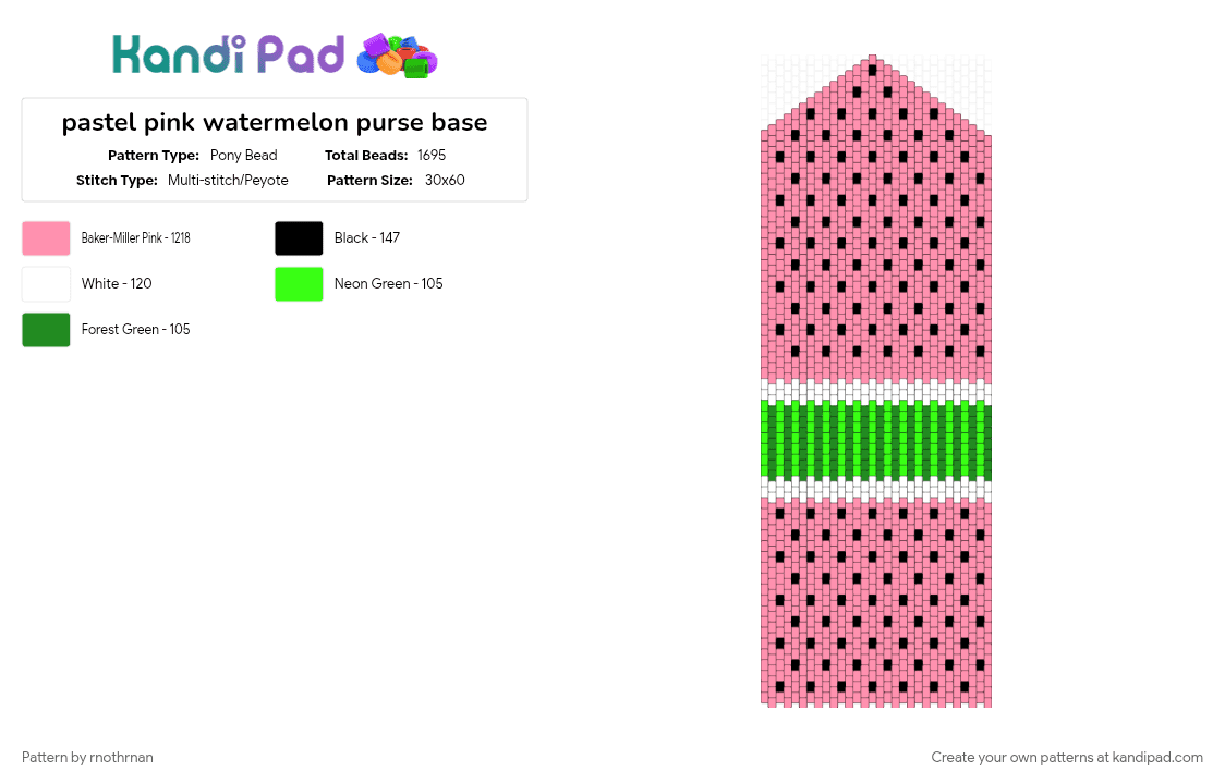 pastel pink watermelon purse base - Pony Bead Pattern by rnothrnan on Kandi Pad - pink