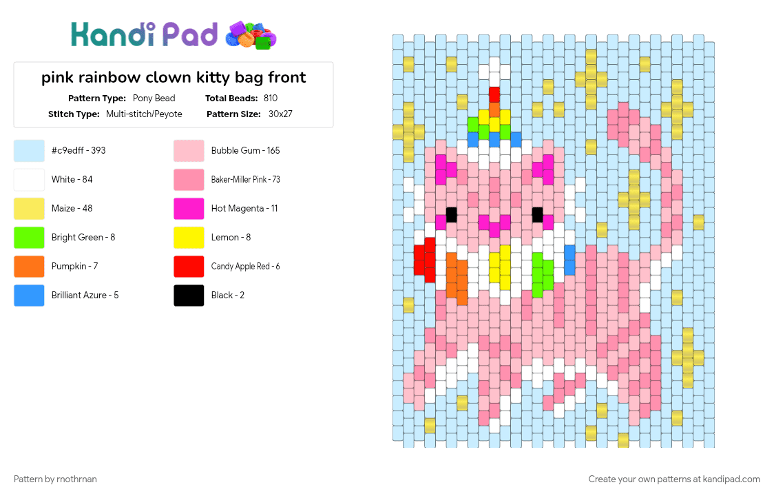 pink rainbow clown kitty bag front - Pony Bead Pattern by rnothrnan on Kandi Pad - light blue, pink