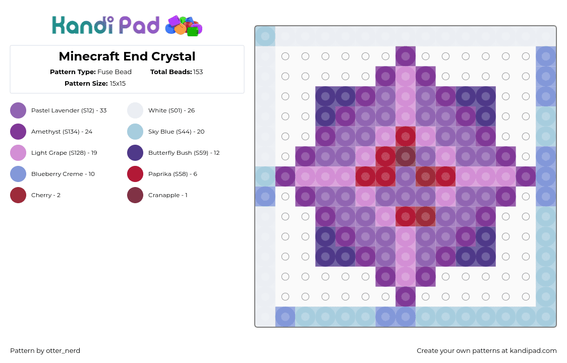 Minecraft End Crystal - Fuse Bead Pattern by otter_nerd on Kandi Pad - pink,light blue