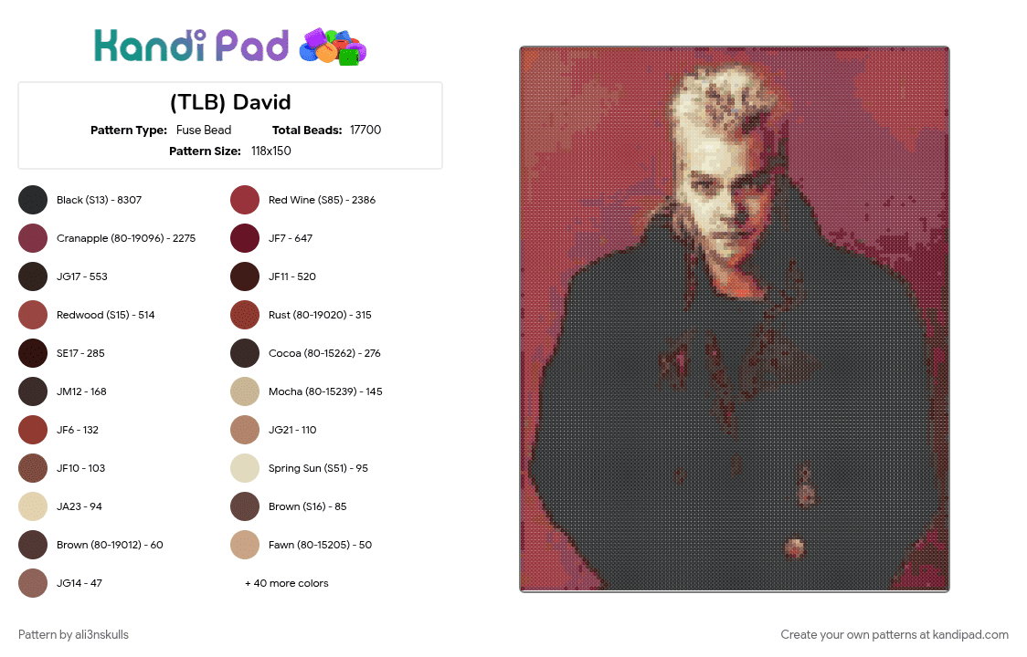 (TLB) David - Fuse Bead Pattern by ali3nskulls on Kandi Pad - 