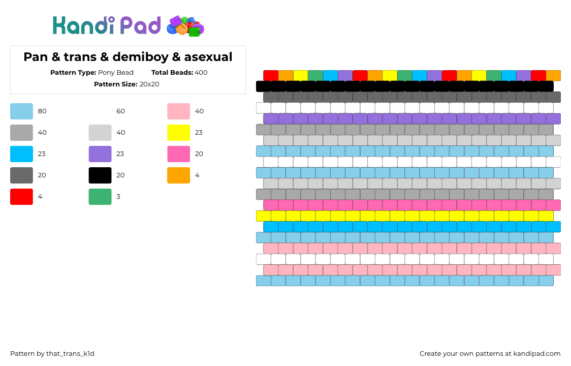 Pan & trans & demiboy & asexual - Pony Bead Pattern by that_trans_k1d on Kandi Pad - pansexual,transgender,demiboy,asexual,pride,tapestry,panel,colorful,pink,light blue