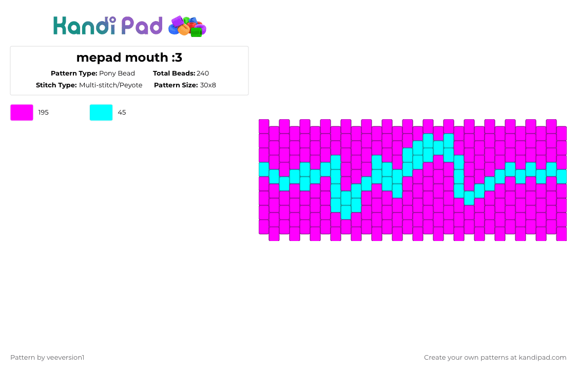 Mepad Kandi Pattern Mepad mouth :3 Pony Bead Pattern - Kandi Pad | Kandi Patterns, Fuse ...