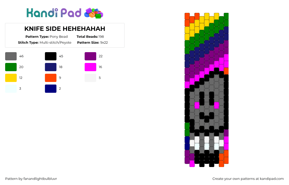 KNIFE SIDE HEHEHAHAH - Pony Bead Pattern by fanandlightbulbluvr on Kandi Pad - pink,gray