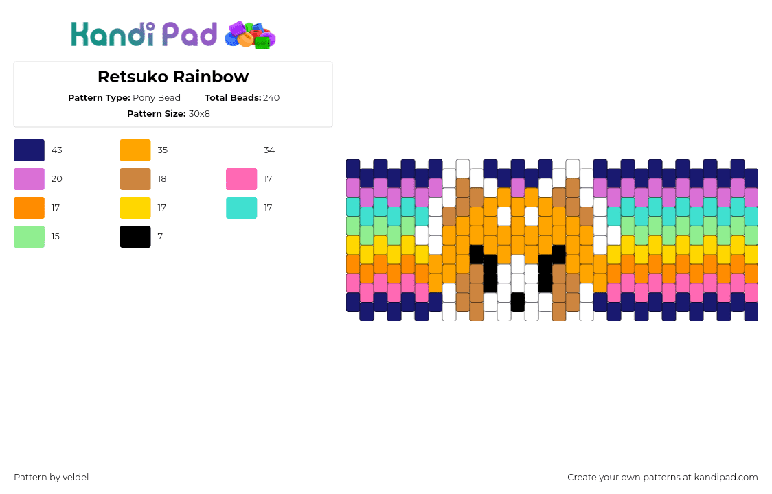 Retsuko Rainbow - Pony Bead Pattern by veldel on Kandi Pad - aggretsuko,sanrio,colorful,tv show,character,stripes,cuff,orange,pink