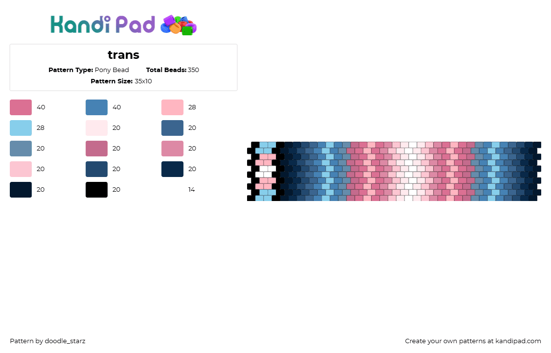 trans - Pony Bead Pattern by doodle_starz on Kandi Pad - trans,pride,gradient,pink,blue,white