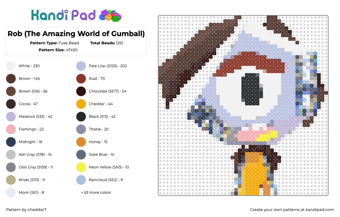 Rob (The Amazing World of Gumball) - Fuse Bead Pattern by cheddar7 on Kandi Pad - 