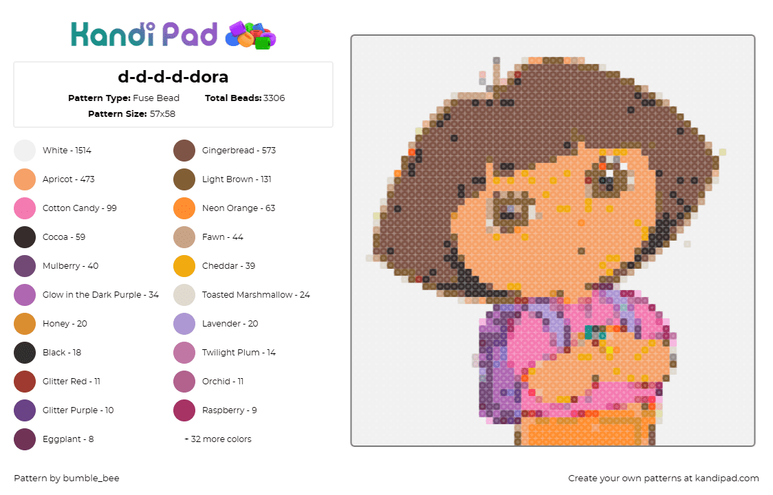 d-d-d-d-dora - Fuse Bead Pattern by bumble_bee on Kandi Pad - dora the explorer