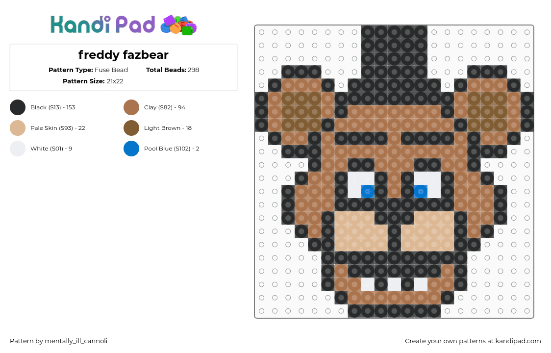 freddy fazbear - Fuse Bead Pattern by mentally_ill_cannoli on Kandi Pad - freedy fazbear,fnaf,five nights at freddys,head,character,horror,video game,brown