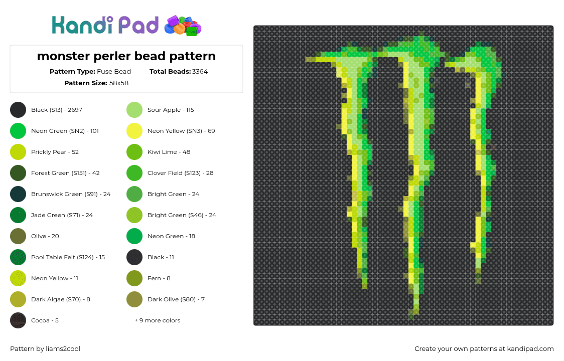 monster perler bead pattern - Fuse Bead Pattern by liams2cool on Kandi Pad - 