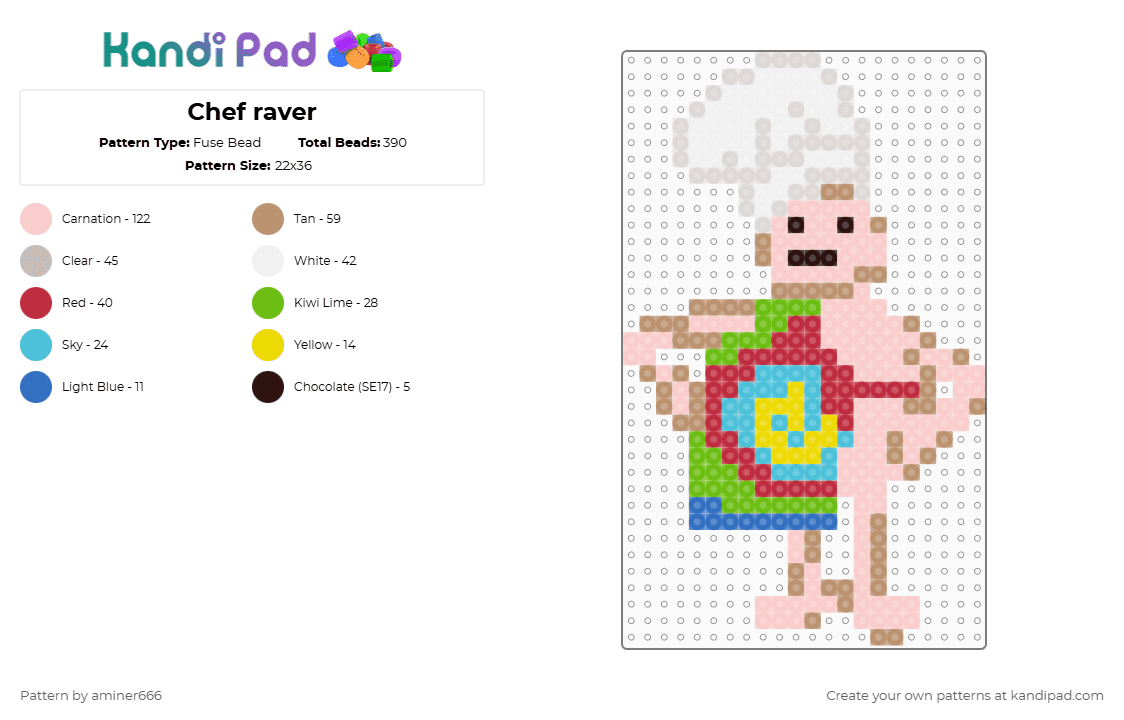 Chef raver - Fuse Bead Pattern by aminer666 on Kandi Pad - beige