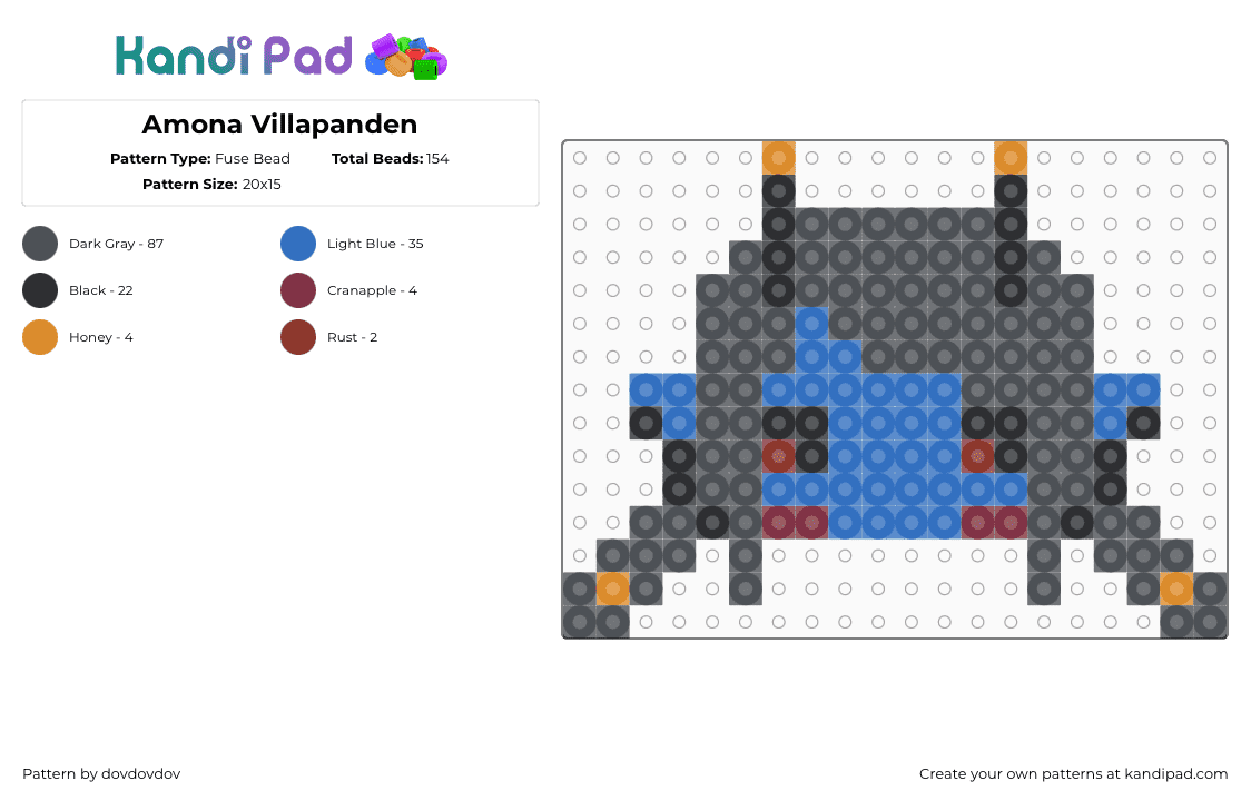 Amona Villapanden - Fuse Bead Pattern by dovdovdov on Kandi Pad - nova alliance,head,character,blue,gray