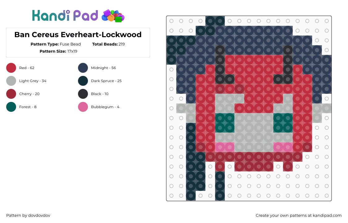 Ban Cereus Everheart-Lockwood - Fuse Bead Pattern by dovdovdov on Kandi Pad - nova alliance,head,character,red,gray,blue