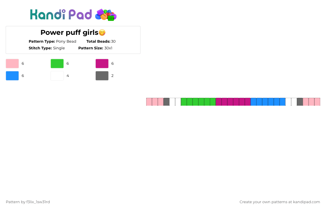 Power puff girls😋 - Pony Bead Pattern by f3lix_1sw31rd on Kandi Pad - pink