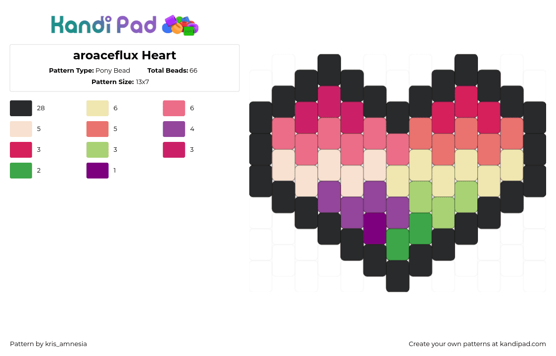 aroaceflux Heart - Pony Bead Pattern by kris_amnesia on Kandi Pad - aroaceflux,pride,heart,pink