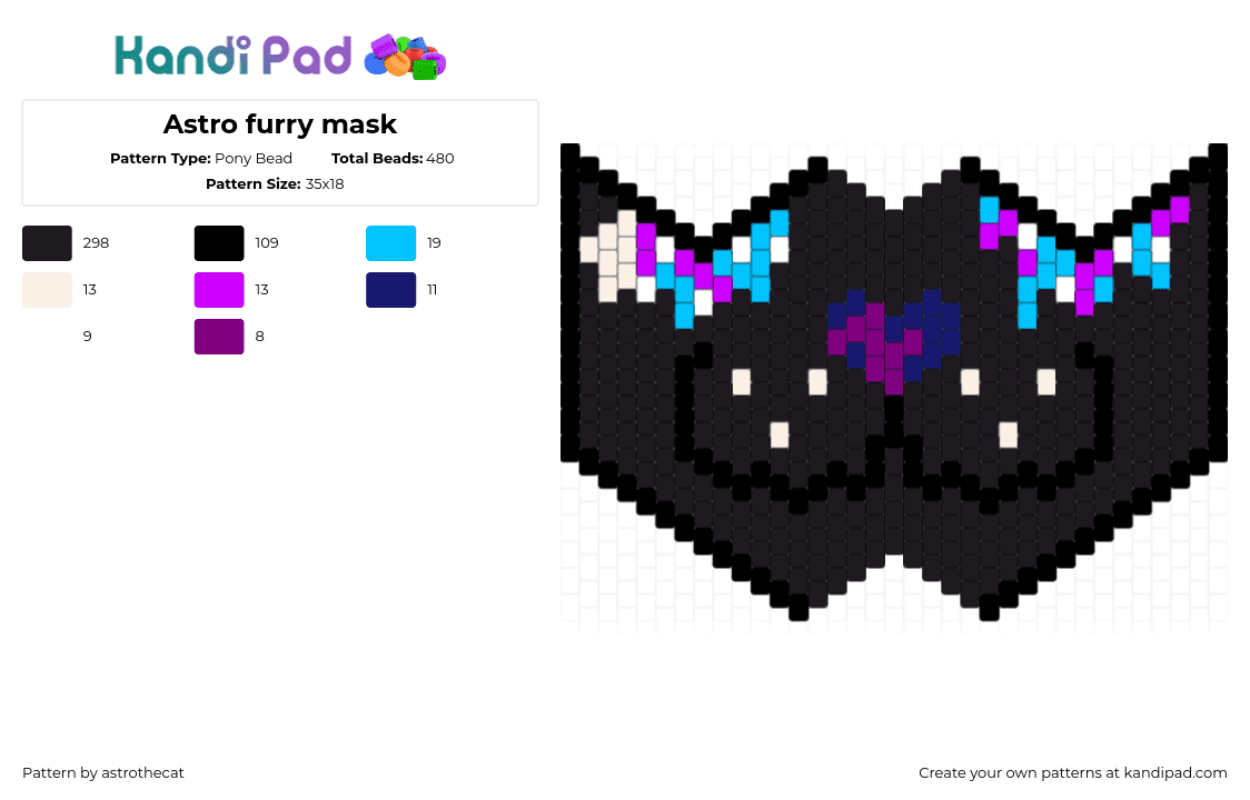 Astro furry mask - Pony Bead Pattern by astrothecat on Kandi Pad - fursona,furry,mouth,mask,cat,black