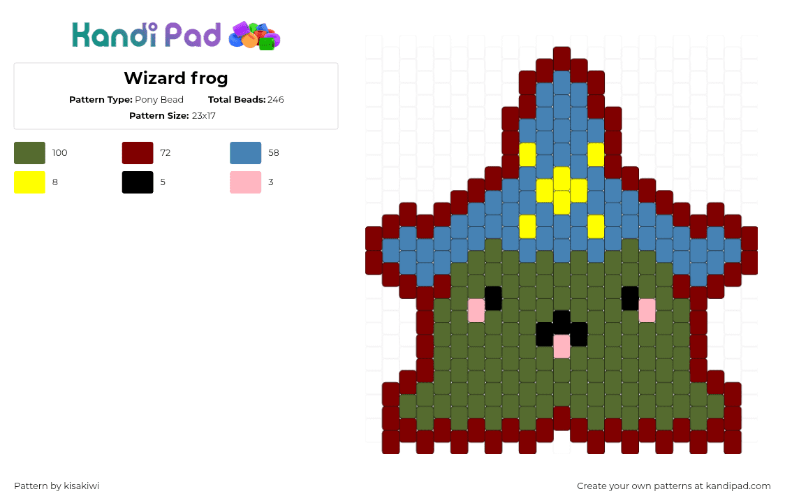 Wizard frog - Pony Bead Pattern by kisakiwi on Kandi Pad - frog,wizard,amphibian,magic,animal,hat,green,blue