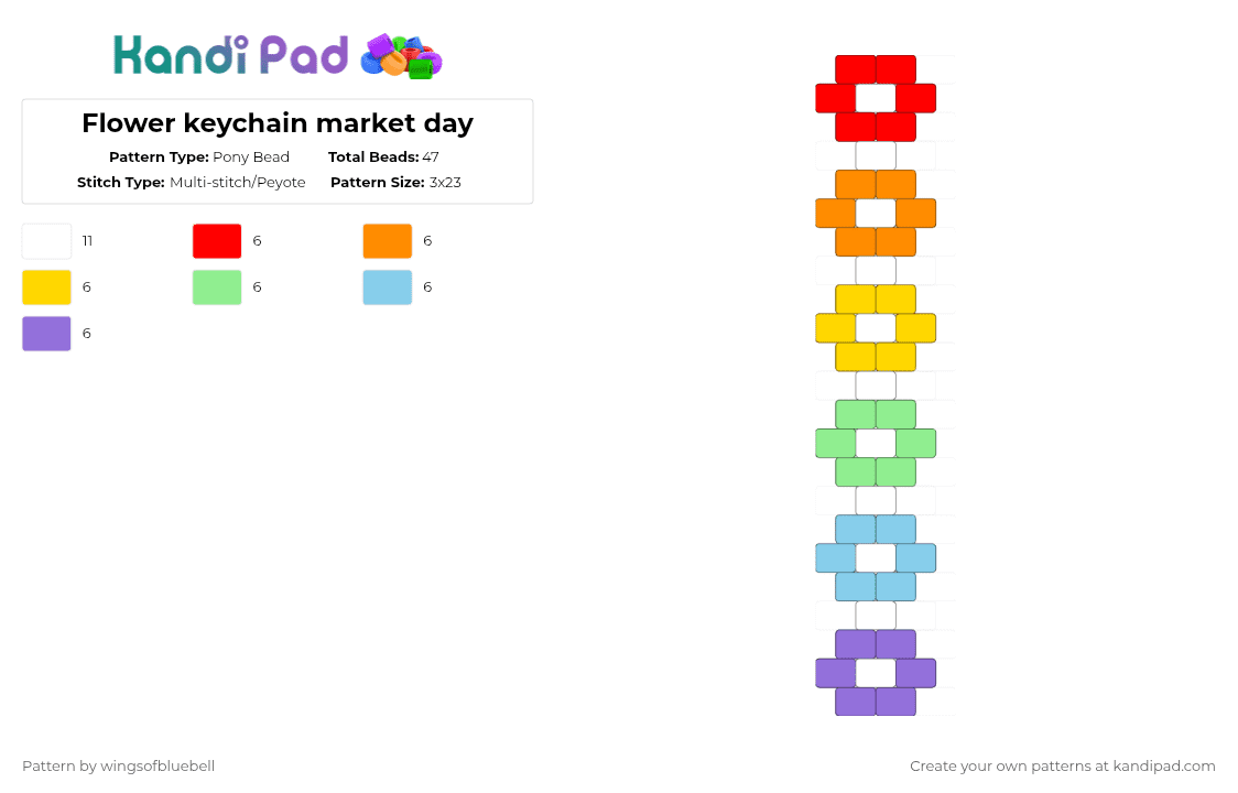 Flower keychain market day - Pony Bead Pattern by wingsofbluebell on Kandi Pad - orange,teal,purple,colorful