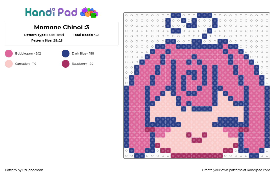 Momone Chinoi :3 - Fuse Bead Pattern by uzi_doorman on Kandi Pad - chinoi momone,vocaloid,chibi,kawaii,music,head,charm,pink