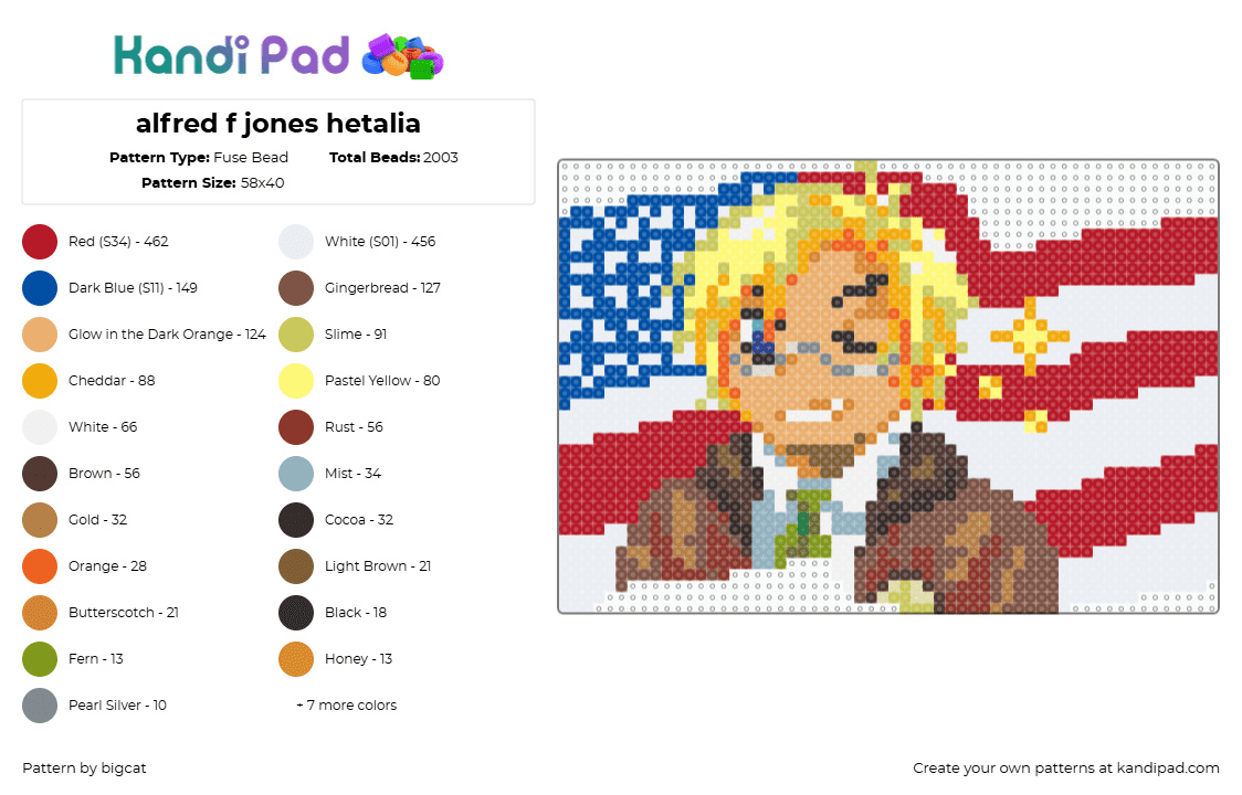 alfred f jones hetalia - Fuse Bead Pattern by bigcat on Kandi Pad - alfred f jones,hetalia,portrait,america,flag,manga,anime,comic,character,blonde,red,white,blue,yellow,brown