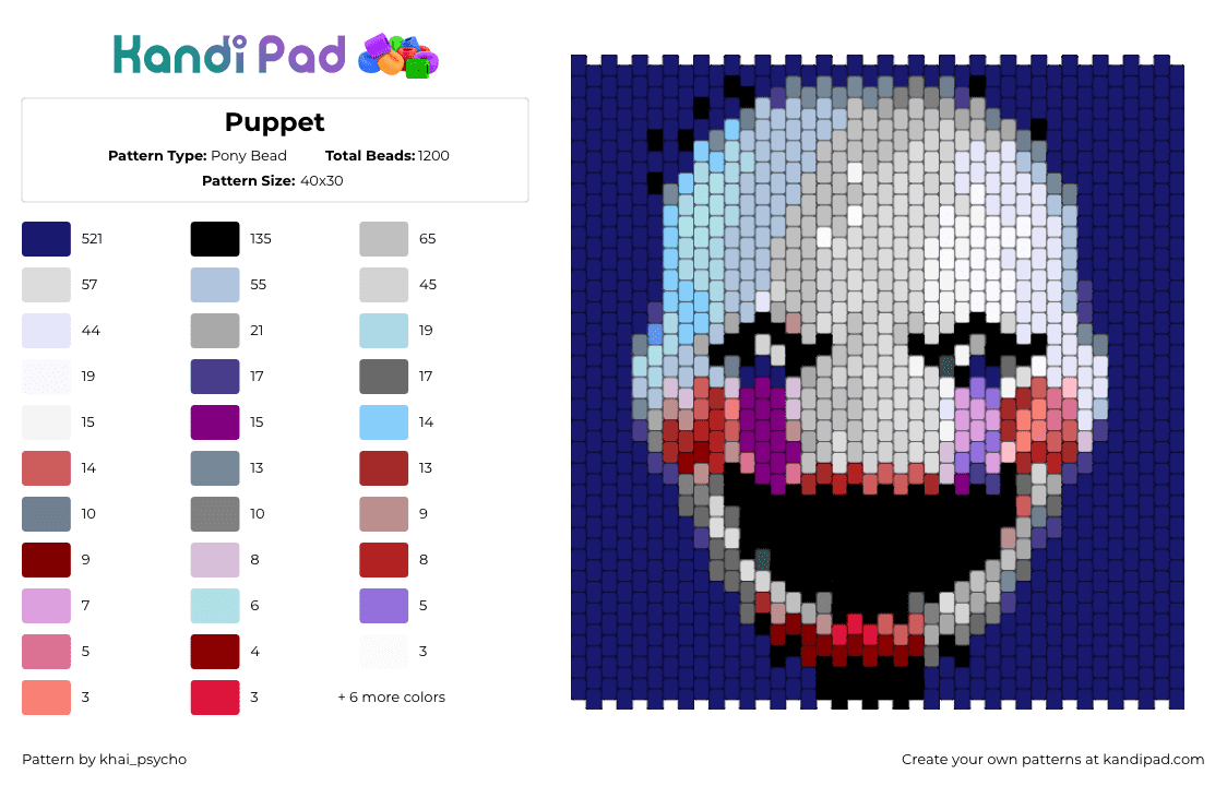 Puppet - Pony Bead Pattern by khai_psycho on Kandi Pad - puppet,fnaf,five nights at freddys,video game,panel,gray,blue