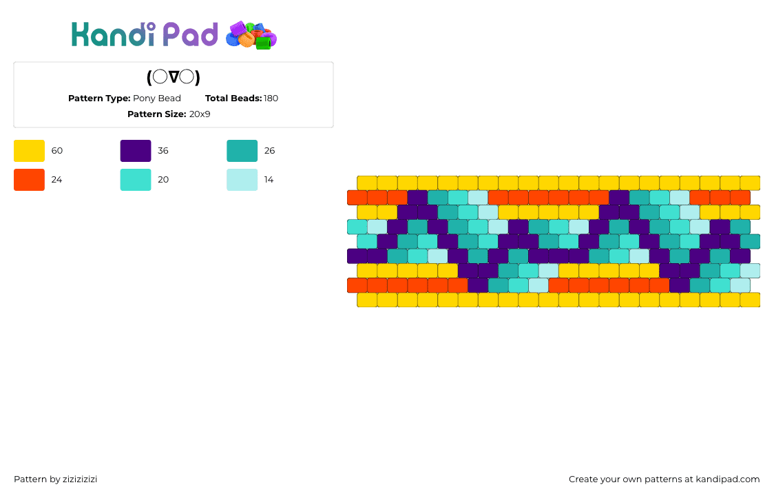 (○∇○) - Pony Bead Pattern by zizizizizi on Kandi Pad - ekg,zigzag,heartbeat,cuff,blue,teal,orange