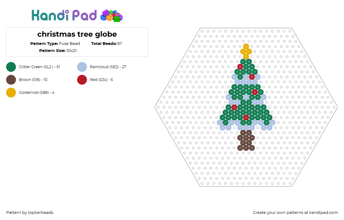 christmas tree globe - Fuse Bead Pattern by toptierbeads on Kandi Pad - tree,christmas,pine,simple,green