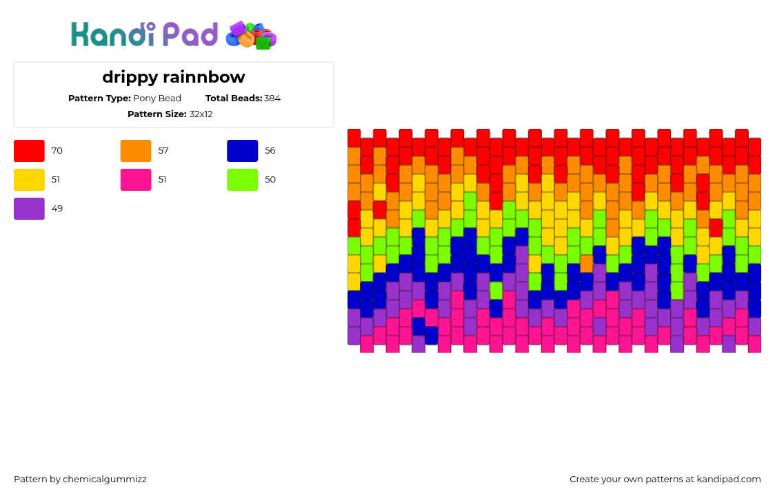 drippy rainnbow - Pony Bead Pattern by chemicalgummizz on Kandi Pad - drippy,melty,rainbow,cuff