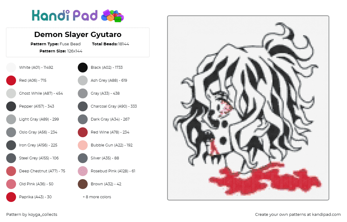 Demon Slayer Gyutaro - Fuse Bead Pattern by koyga_collects on Kandi Pad - gyutaro,demon slayer,horror,blood,fearsome,visually compelling,thrilling,suspens